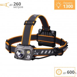 Налобный фонарь FENIX HP16R Налобный фонарь FENIX HP16R