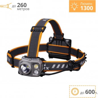 Налобный фонарь FENIX HP16R + Подарок Налобный фонарь FENIX HP16R + Подарок